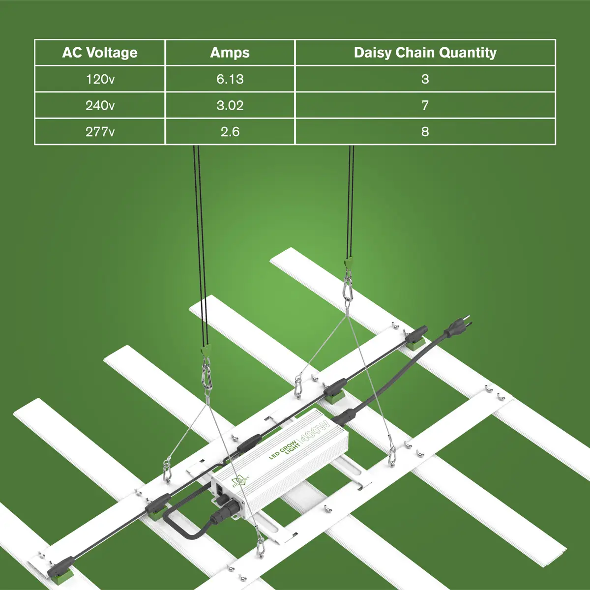 FloraFlex LED Light - 400W - Image 6