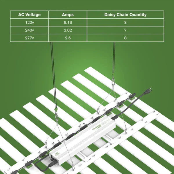 FloraFlex LED Light - 900W - Image 6