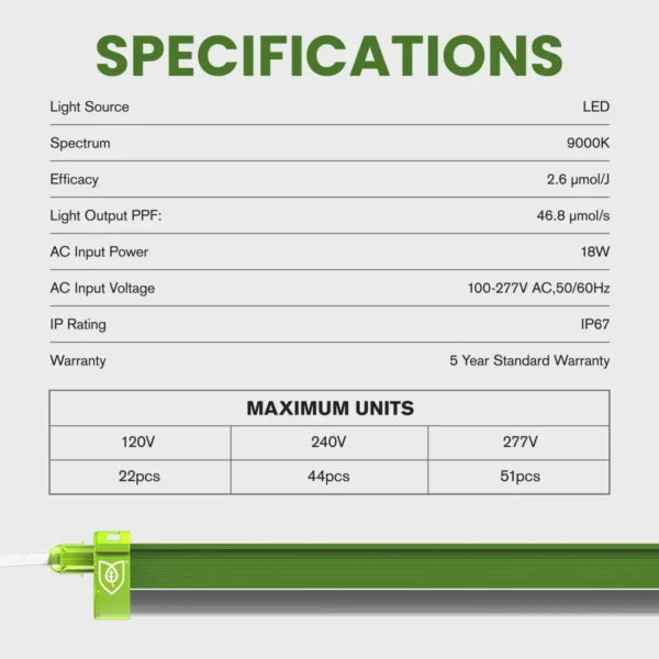 18W Clone LED 2-Pack - Image 7