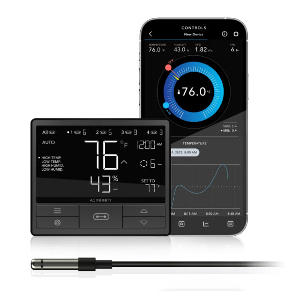 CONTROLLER 69, Independent Programs for Four Devices, Dynamic Temperature, Humidity, Scheduling, Cycles, Levels Control, Data App, Bluetooth