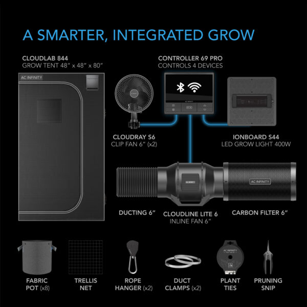 Advance Grow Tent System 4x4, 4-Plant Kit, WiFi-Integrated Controls to Automate Ventilation, Circulation, Full Spectrum LM301H LED Grow Light - Image 3