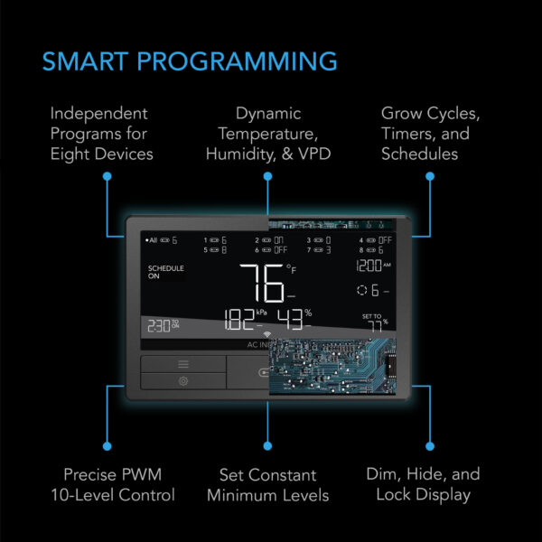 CONTROLLER 69 PRO+, Independent Programs for Eight Devices, Dynamic VPD, Temperature, Humidity, Scheduling, Cycles, Levels Control, Data App, Bluetooth + WiFi - Image 3