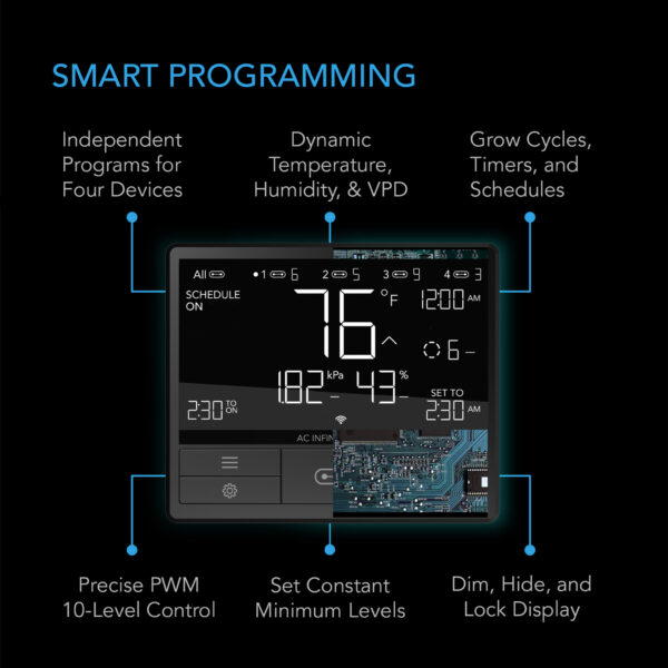 CONTROLLER 69 PRO, Independent Programs for Four Devices, Dynamic VPD, Temperature, Humidity, Scheduling, Cycles, Levels Control, Data App, Bluetooth + WiFi - Image 3