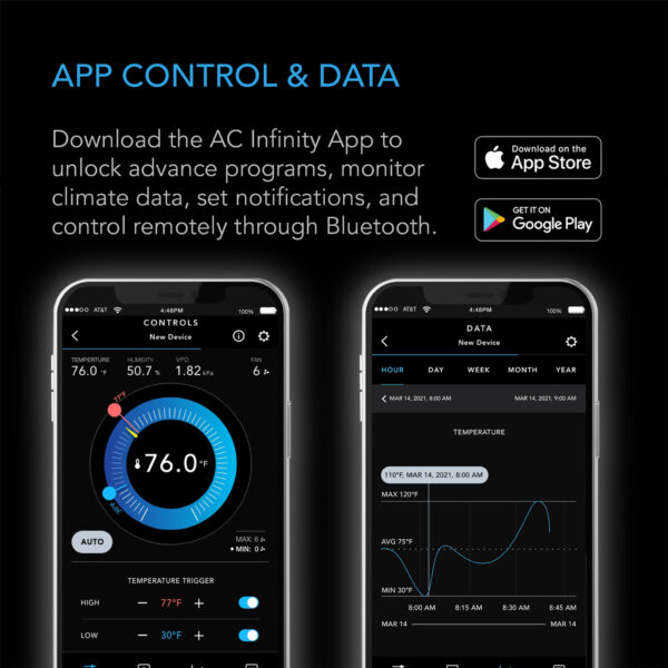 CONTROLLER 69, Independent Programs for Four Devices, Dynamic Temperature, Humidity, Scheduling, Cycles, Levels Control, Data App, Bluetooth - Image 5