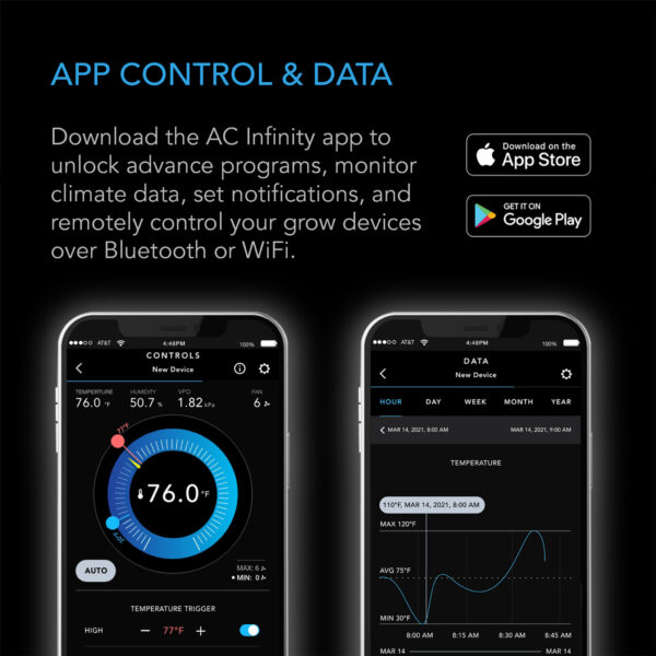 CONTROLLER 69 PRO, Independent Programs for Four Devices, Dynamic VPD, Temperature, Humidity, Scheduling, Cycles, Levels Control, Data App, Bluetooth + WiFi - Image 4