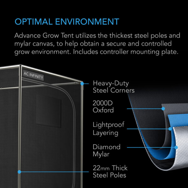 Advance Grow Tent System PRO 5x5, 6-Plant Kit, WiFi-Integrated Controls to Automate Ventilation, Circulation, Full Spectrum LM301H EVO LED Grow Light - Image 8