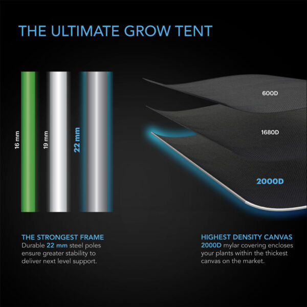 CLOUDLAB 894, Advance Grow Tent 8x4, Thickest 1 In. Poles, Highest Density 2000D Diamond Mylar Canvas, 96" x 48" x 80" - Image 3