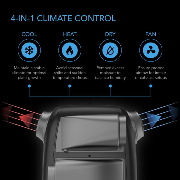 TERRAFORM 7, Multi-Functional Air Conditioner, with Heater, Dehumidifier, and Circulator, VPD Controller, 4-Way Ducting for Grow Tents, 8000 BTU [LIMIT 1 PER CUSTOMER] - Image 4