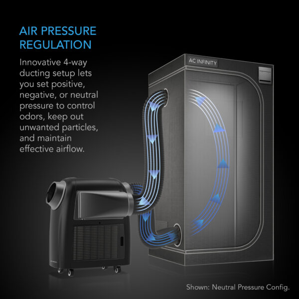 TERRAFORM 7, Multi-Functional Air Conditioner, with Heater, Dehumidifier, and Circulator, VPD Controller, 4-Way Ducting for Grow Tents, 8000 BTU [LIMIT 1 PER CUSTOMER] - Image 5