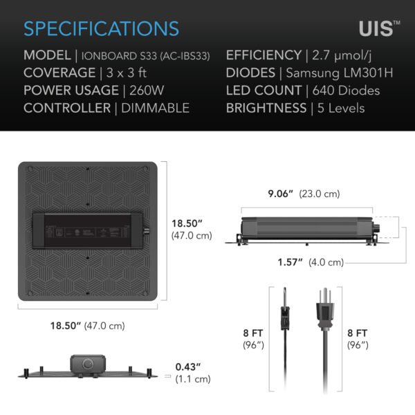 IONBOARD S33, Full Spectrum LED Grow Light 260W, Samsung LM301H, 3x3 Ft. Coverage - Image 2