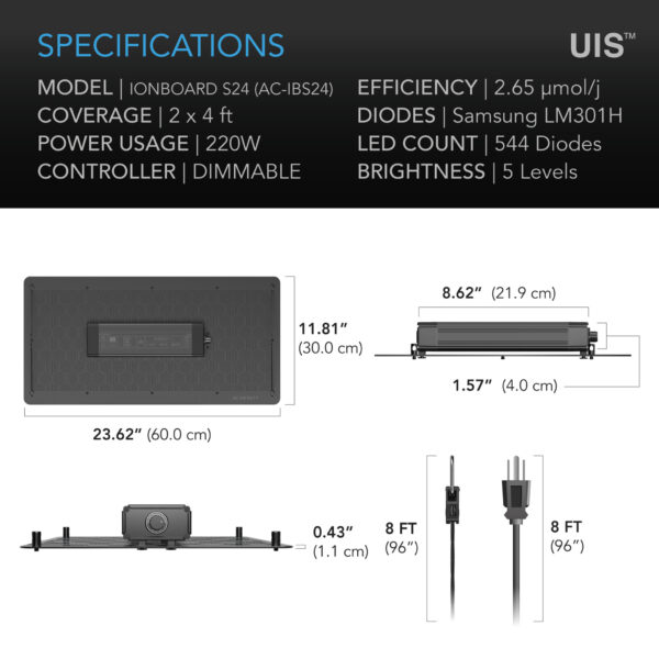 IONBOARD S24, Full Spectrum LED Grow Light 220W, Samsung LM301H, 2x4 Ft. Coverage - Image 2