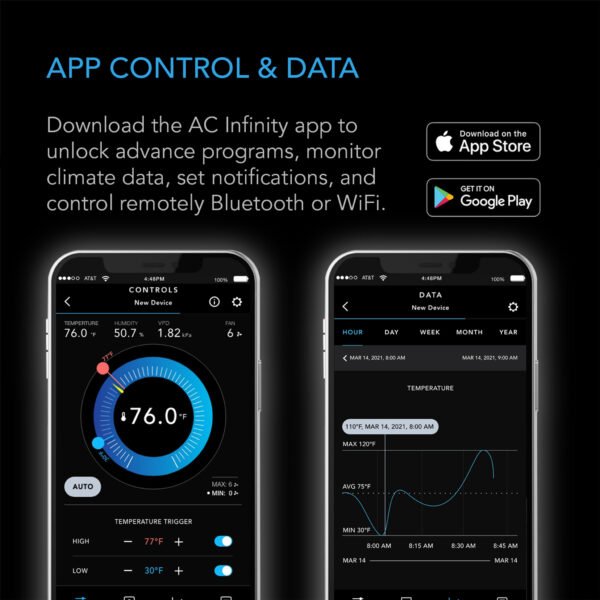 CONTROLLER 75 PRO, Independent Programs for Two Devices, Dynamic VPD, Temperature, Humidity, Scheduling, Data App, Bluetooth + WiFi, Desktop - Image 3